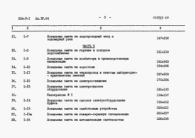 Состав фльбома. Типовой проект 234-9-1Альбом 4 Сметы. Часть 1