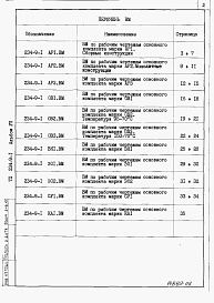 Состав фльбома. Типовой проект 234-9-1Альбом 7 Ведомость потребности в материалах