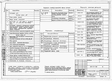 Состав фльбома. Типовой проект 234-9-17.86Альбом 1 Архитектурно-строительные, технологические, санитарно-технические, электротехнические чертежи