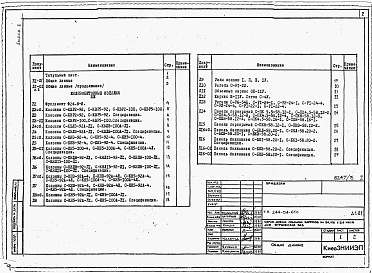 Состав фльбома. Типовой проект 244-04-61сАльбом 2 Изделия заводского изготовления