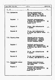 Состав фльбома. Типовой проект 244-04-61сАльбом 3 Сметы. Часть 1 на 54 места