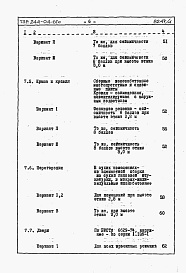 Состав фльбома. Типовой проект 244-04-61сАльбом 3 Сметы. Часть 1 на 54 места