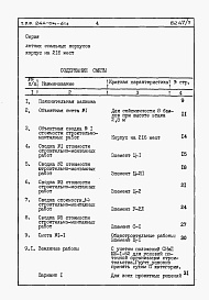 Состав фльбома. Типовой проект 244-04-61сАльбом 3 Сметы. Часть 3 на 216 мест