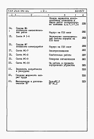 Состав фльбома. Типовой проект 244-04-61сАльбом 3 Сметы. Часть 3 на 216 мест