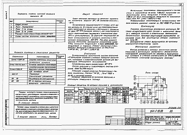 Состав фльбома. Типовой проект 244-5-95.88Альбом 3 Отопление и вентиляция, внутренний водопровод и канализация.  Электрооборудование, связь и сигнализация