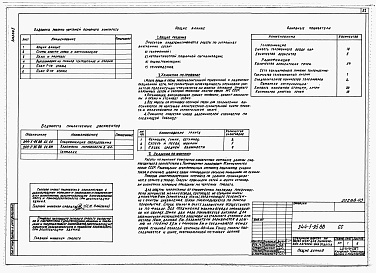 Состав фльбома. Типовой проект 244-5-95.88Альбом 3 Отопление и вентиляция, внутренний водопровод и канализация.  Электрооборудование, связь и сигнализация