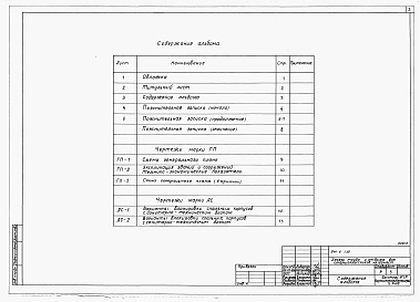 Состав фльбома. Типовой проект 244-06-1.85Альбом 1 Общая пояснительная записка. Схема генерального плана