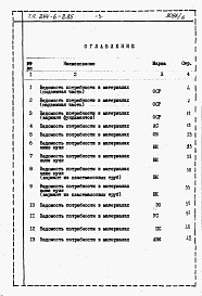 Состав фльбома. Типовой проект 244-6-2.85Альбом 6 Ведомость потребности в материалах