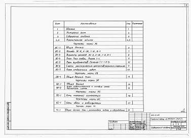 Состав фльбома. Типовой проект 244-6-3.85Альбом 1 Архитектурно-строительные, санитарно-технические, электротехнические и технологические чертежи