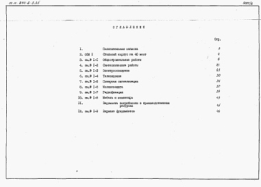 Состав фльбома. Типовой проект 244-6-3.85Альбом 2 Сметы