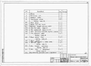 Состав фльбома. Типовой проект 244-6-4.85Альбом 1 Архитектурно-строительные, санитарнотехнические, электротехнические и технологические чертежи