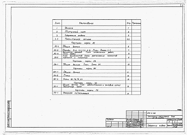 Состав фльбома. Типовой проект 244-6-5.85Альбом 1 Архитектурно-строительные, санитарнотехнические, электротехнические и технологические чертежи