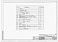 Состав фльбома. Типовой проект 244-6-5.85Альбом 1 Архитектурно-строительные, санитарнотехнические, электротехнические и технологические чертежи