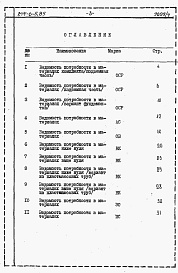 Состав фльбома. Типовой проект 244-6-5.85Альбом 4 Ведомость потребности в материалах