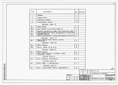 Состав фльбома. Типовой проект 244-6-6.85Альбом 1 Архитектурно-строительные, санитарнотехнические, электротехнические и технологические чертежи