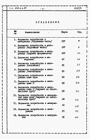 Состав фльбома. Типовой проект 244-6-6.85Альбом 4 Ведомость потребности в материалах