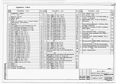 Состав фльбома. Типовой проект 251-04-70.89Альбом 2 Архитектурно-строительные решения, технологическое оборудование, водопровод и канализация, отопление и вентиляция, электрооборудование, слаботочные темы, пожарное газотушение, автоматика, стройгенплан