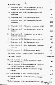 Состав фльбома. Типовой проект 252-01-153с.89Альбом 4 Сметная документация (книги 1 и 2)