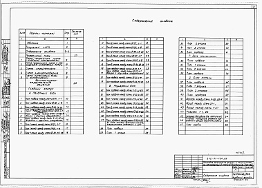 Состав фльбома. Типовой проект 252-01-154.89Альбом 2 Основные чертежи