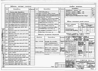 Состав фльбома. Типовой проект 252-4-25Альбом 5 Электрооборудование