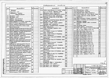 Состав фльбома. Типовой проект 252-4-25Альбом 6 Автоматизация. Устройство связи и сигнализации