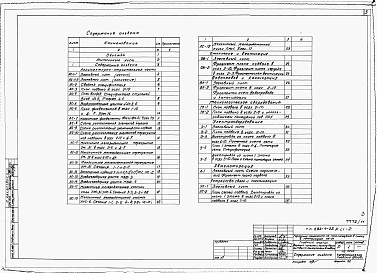 Состав фльбома. Типовой проект 252-4-25Альбом 11 Вариант проекта с хозяйственно-бытовыми помещениями в подвале