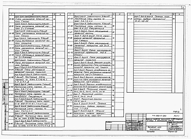 Состав фльбома. Типовой проект 252-4-26сАльбом 2 Архитектурно-строительная часть выше отм.0.000