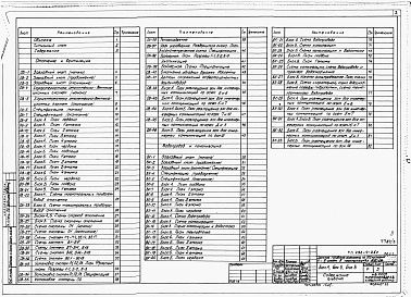 Состав фльбома. Типовой проект 252-4-26сАльбом 3 Отопление и вентиляция. Водопровод и канализация