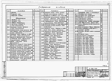 Состав фльбома. Типовой проект 252-4-26сАльбом 5 Электрооборудование. Чертежи заданий заводам-изготовителям по электрооборудованию