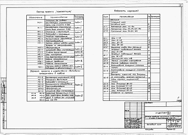 Состав фльбома. Типовой проект 252-4-26сАльбом 8 Узлы монтажные. Узлы общестроительных и архитектурных решений