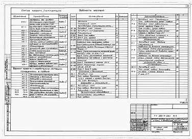 Состав фльбома. Типовой проект 252-4-26сАльбом 11 Архитектурно-строительная часть, отопление и вентиляция, водопровод и канализация, технрологическое оборудование, автоматизация, устройства связи и сигнализации