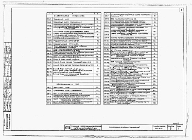 Состав фльбома. Типовой проект 252-5-23Альбом 4 Электротехнические чертежи. Слаботочные устройства, автоматика в контрольно-измерительные приборы.     