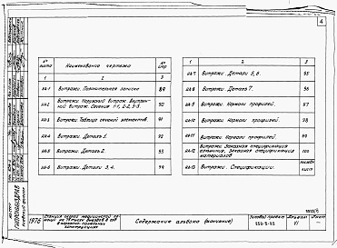 Состав фльбома. Типовой проект 252-5-23Альбом 6 Изделия заводского изготовления: деревянные, металлические, железобетонные.     