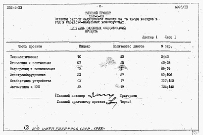 Состав фльбома. Типовой проект 252-5-23Альбом 9 Заказные спецификации.     