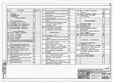 Состав фльбома. Типовой проект 252-5-25Альбом 3 Электрооборудование. Автоматизация. Устройства связи. Пожарная сигнализация.     