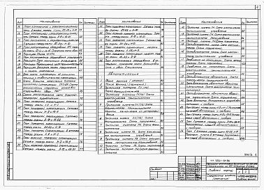 Состав фльбома. Типовой проект 253-1-134.86Альбом 5 Электрооборудование. Связь и сигнализация. Автоматизация