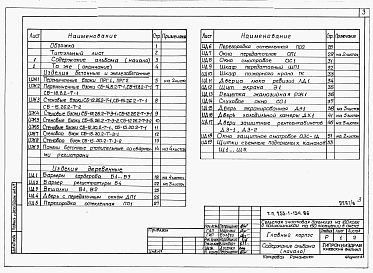 Состав фльбома. Типовой проект 253-1-134.86Альбом 6 Строительные изделия