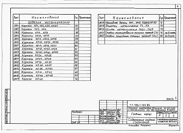 Состав фльбома. Типовой проект 253-1-134.86Альбом 6 Строительные изделия