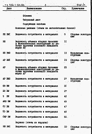 Состав фльбома. Типовой проект 253-1-134.86Альбом 10 Ведомости потребности в материалах