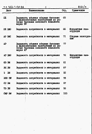 Состав фльбома. Типовой проект 253-1-134.86Альбом 10 Ведомости потребности в материалах