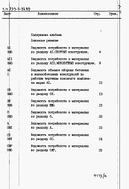 Состав фльбома. Типовой проект 253-2-24.85Альбом 4 Ведомость потребности в материалах.    