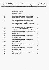 Состав фльбома. Типовой проект 253-2-25.85Альбом 4 Ведомость потребности в материалах