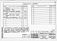 Состав фльбома. Типовой проект 253-4-50.86Альбом 4 Эскизы общих щитов автоматизации и электрооборудования