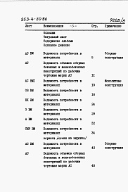 Состав фльбома. Типовой проект 253-4-50.86Альбом 7 Ведомости потребности в материалах