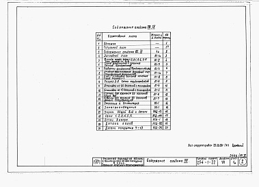 Состав фльбома. Типовой проект 254-1-22Альбом 8 Станция лечебного газоснабжения. Архитектурно-строительная, технологическая, сантехническая части. Электрооборудование, автоматика