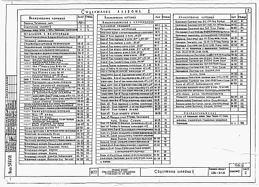 Состав фльбома. Типовой проект 254-3-14Альбом 2 Санитарно-технические чертежи