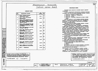 Состав фльбома. Типовой проект 254-3-14Альбом 3 Электротехнические чертежи