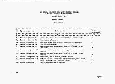 Состав фльбома. Типовой проект 254-3-14Альбом 7 Заказные спецификации