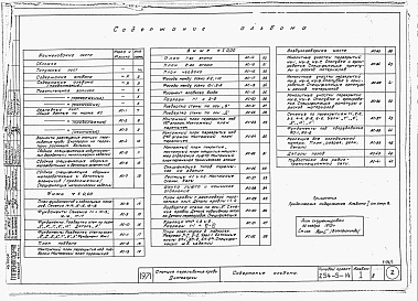 Состав фльбома. Типовой проект 254-5-14Альбом 1 Архитектурно-строительная, технологическая часть, санитарно-техническая часть, автоматика и КИП, холодоснабжение