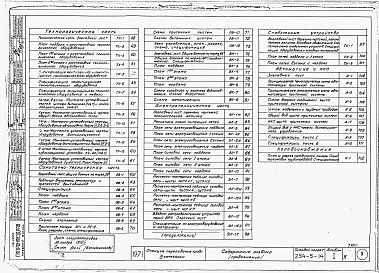 Состав фльбома. Типовой проект 254-5-14Альбом 1 Архитектурно-строительная, технологическая часть, санитарно-техническая часть, автоматика и КИП, холодоснабжение